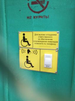 Кнопка вызова персонала